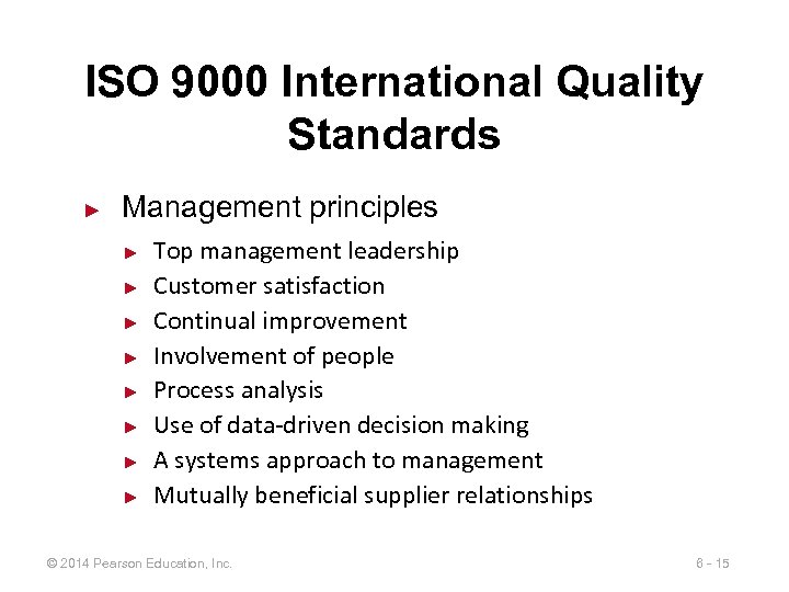 ISO 9000 International Quality Standards ► Management principles ► ► ► ► Top management