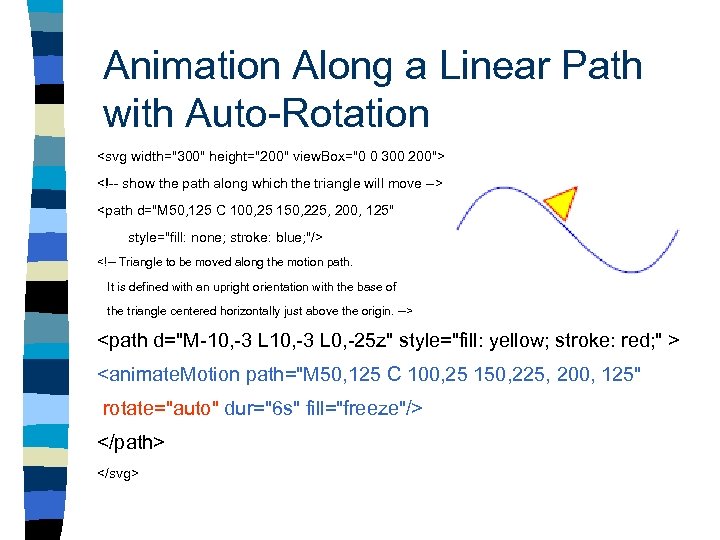 Animation Along a Linear Path with Auto-Rotation <svg width="300" height="200" view. Box="0 0 300