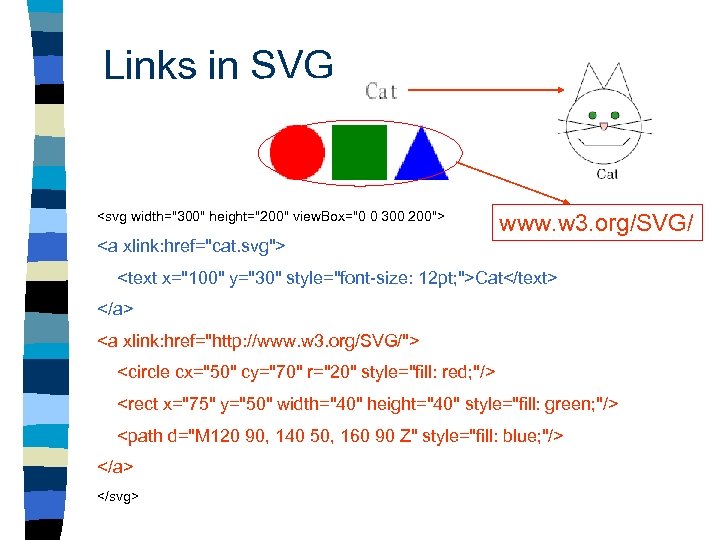 Links in SVG <svg width="300" height="200" view. Box="0 0 300 200"> <a xlink: href="cat.