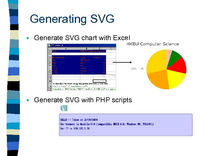 Generating SVG § Generate SVG chart with Excel § Generate SVG with PHP scripts