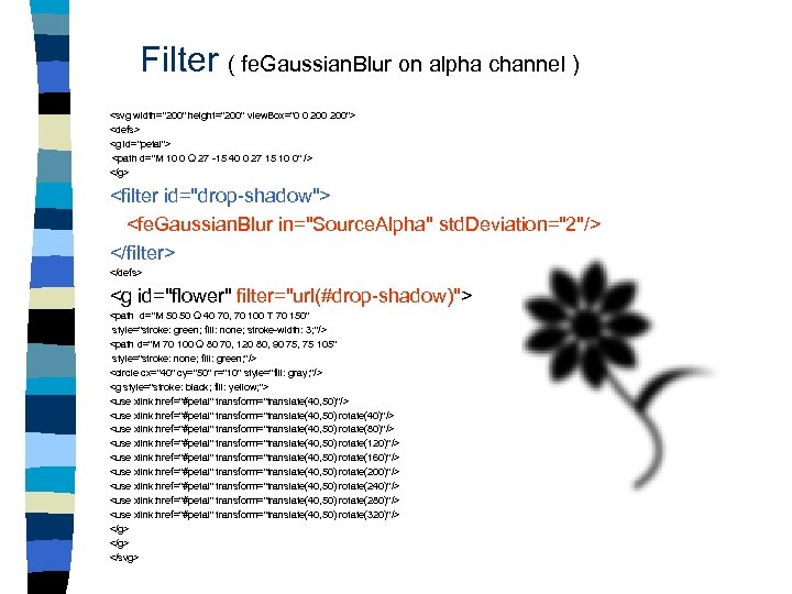 Filter ( fe. Gaussian. Blur on alpha channel ) <svg width="200" height="200" view. Box="0