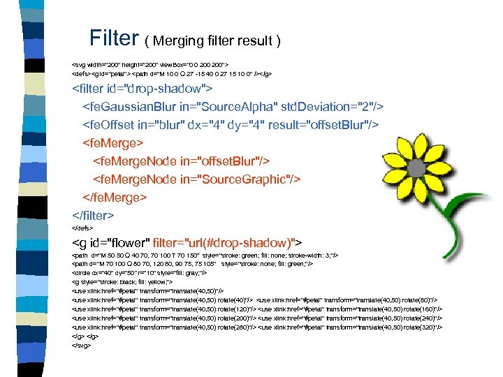 Filter ( Merging filter result ) <svg width="200" height="200" view. Box="0 0 200"> <defs><g