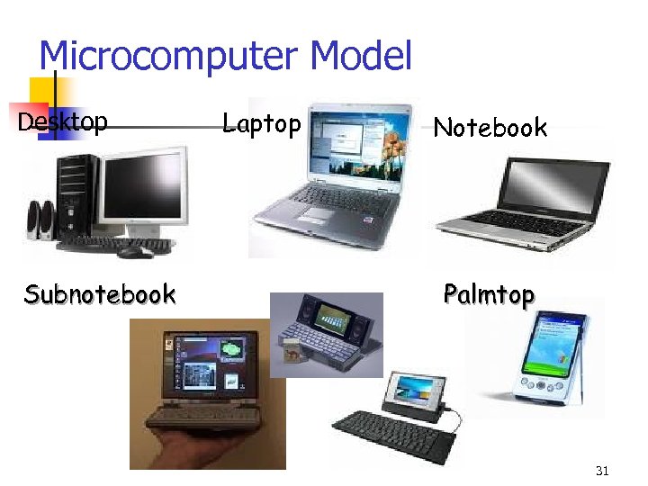 Microcomputer Model Desktop Subnotebook Laptop Notebook Palmtop 31 