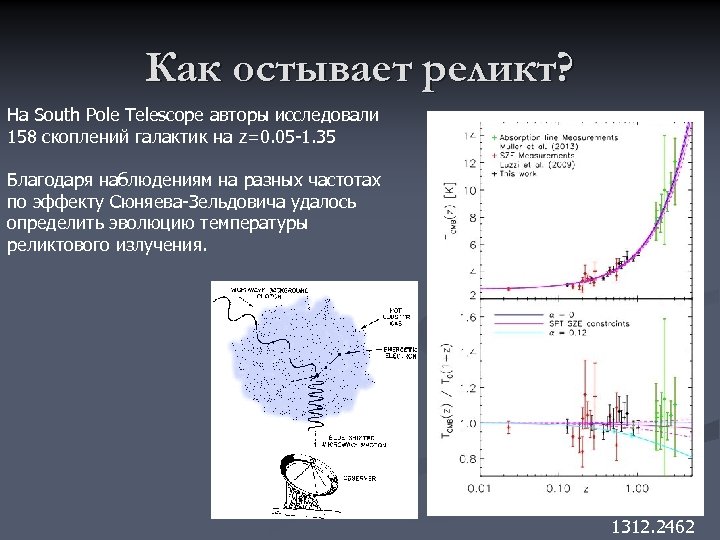 Как остывает реликт? На South Pole Telescope авторы исследовали 158 скоплений галактик на z=0.