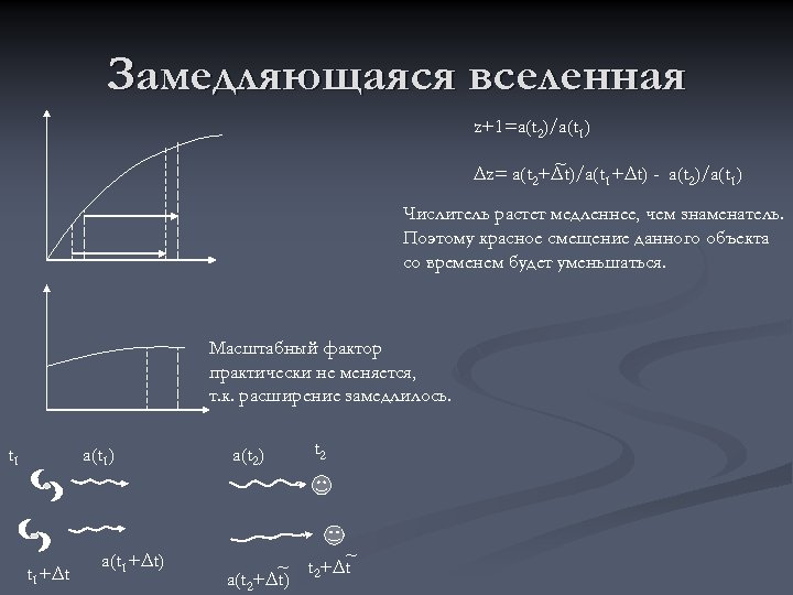 Замедляющаяся вселенная z+1=a(t 2)/a(t 1) ~ Δz= a(t 2+Δt)/a(t 1+Δt) - a(t 2)/a(t 1)