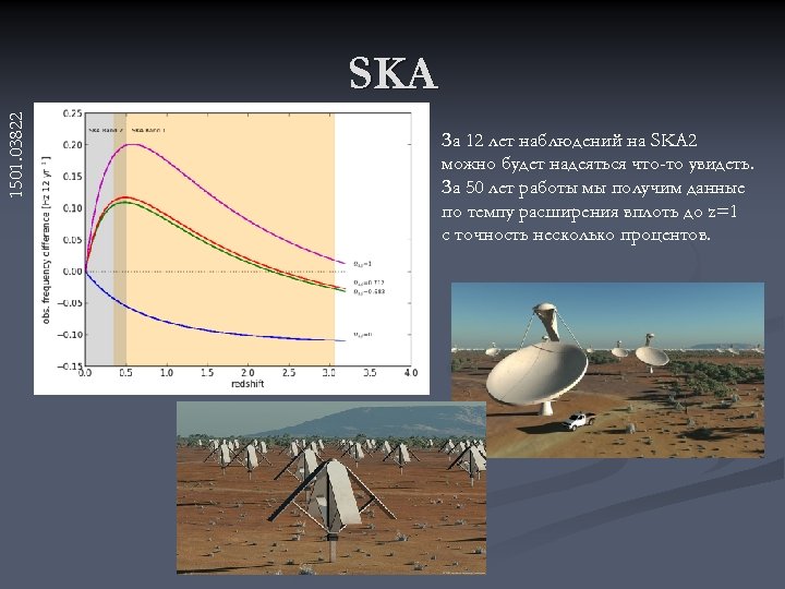 1501. 03822 SKA За 12 лет наблюдений на SKA 2 можно будет надеяться что-то
