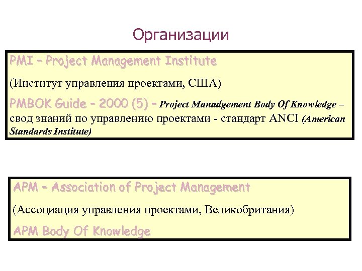 Организации PMI – Project Management Institute (Институт управления проектами, США) PMBOK Guide – 2000