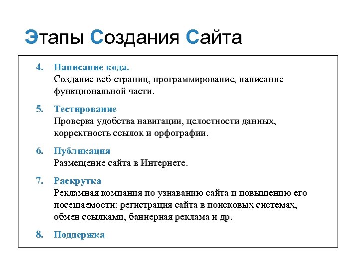 Этапы Создания Сайта 4. Написание кода. Создание веб-страниц, программирование, написание функциональной части. 5. Тестирование