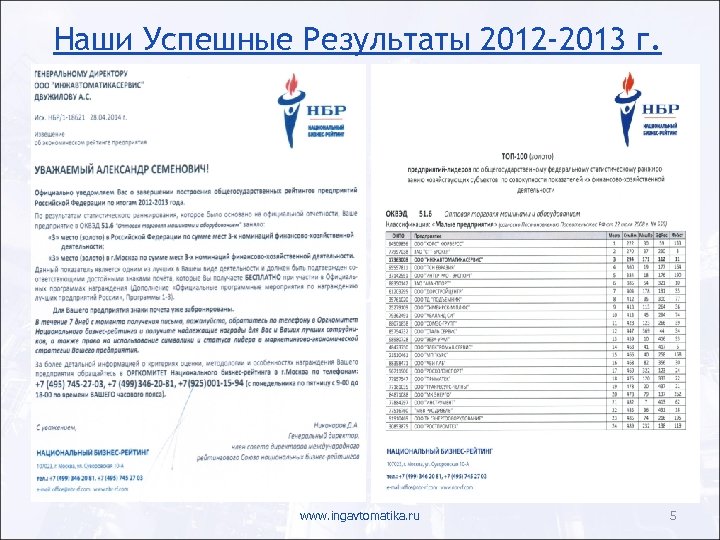 Наши Успешные Результаты 2012 -2013 г. www. ingavtomatika. ru 5 