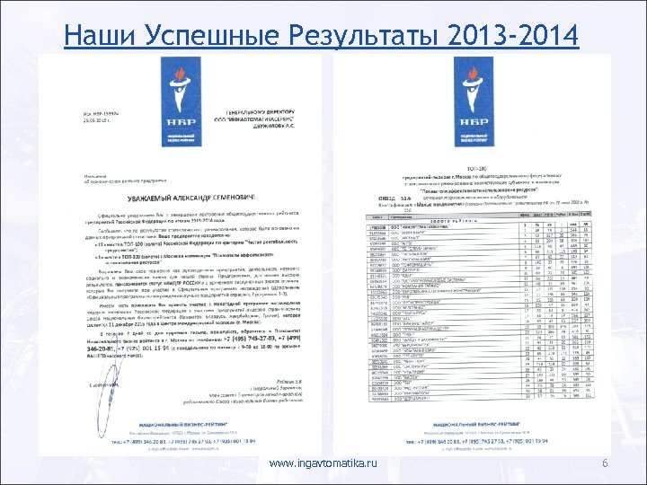 Наши Успешные Результаты 2013 -2014 www. ingavtomatika. ru 6 