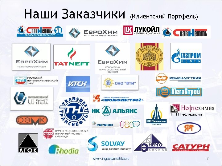 Наши Заказчики (Клиентский Портфель) НПП Нефтехимия www. ingavtomatika. ru 7 
