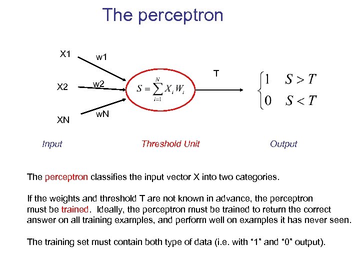The perceptron X 1 w 1 T X 2 XN Input w 2 w.
