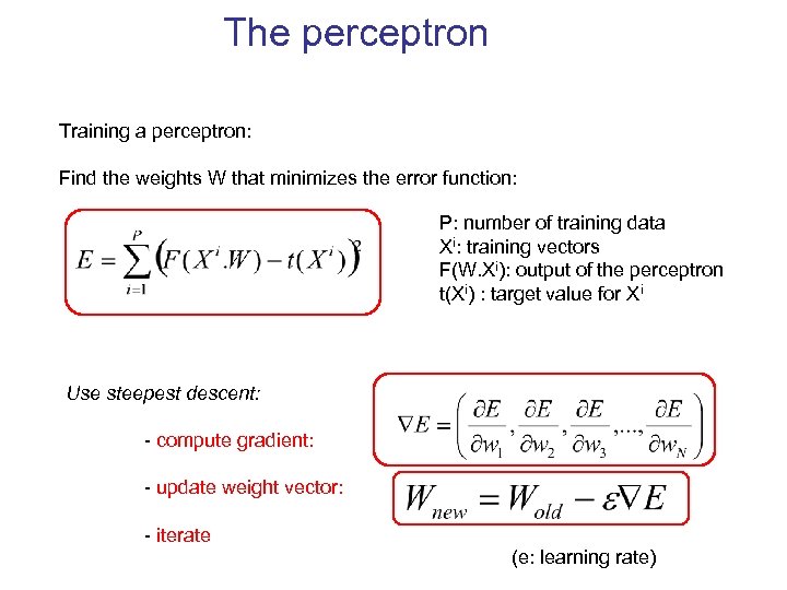 The perceptron Training a perceptron: Find the weights W that minimizes the error function: