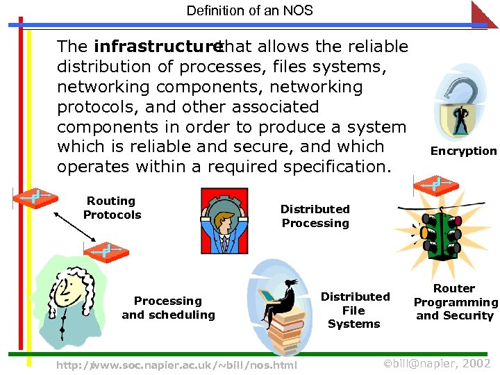 Definition of an NOS The infrastructure that allows the reliable distribution of processes, files