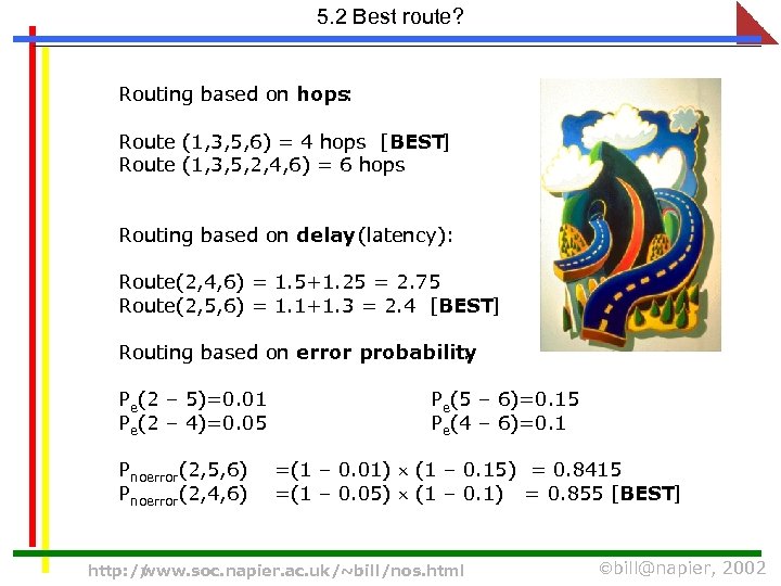 5. 2 Best route? Routing based on hops : Route (1, 3, 5, 6)