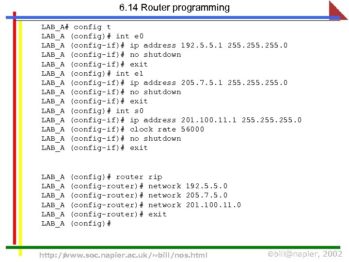 6. 14 Router programming LAB_A# config t LAB_A (config)# int e 0 LAB_A (config-if)#