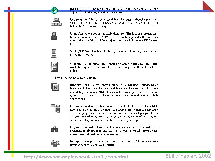 http: // www. soc. napier. ac. uk/~bill/nos. html bill@napier, 2002 