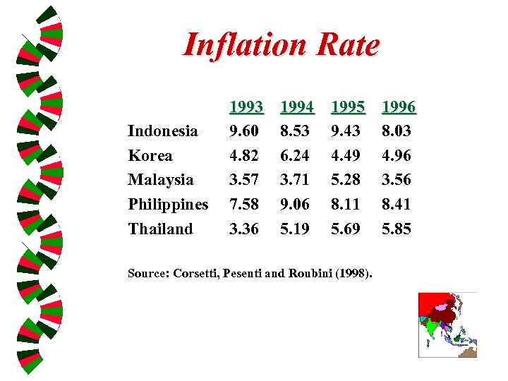 Inflation Rate Indonesia Korea Malaysia Philippines Thailand 1993 9. 60 4. 82 3. 57