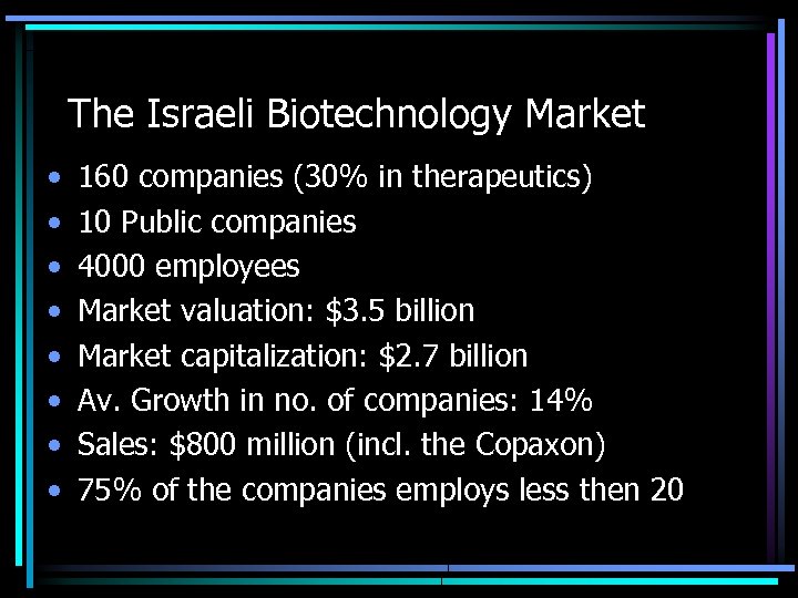 The Israeli Biotechnology Market • • 160 companies (30% in therapeutics) 10 Public companies