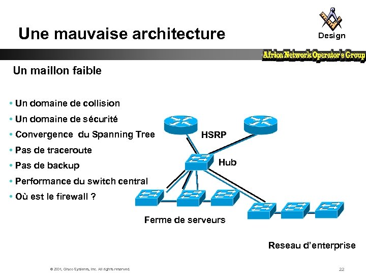 Une mauvaise architecture Design Un maillon faible • Un domaine de collision • Un