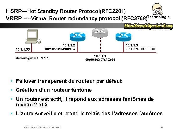 HSRP—Hot Standby Router Protocol(RFC 2281) VRRP ----Virtual Router redundancy protocol (RFC 3768)Technologie 10. 1.
