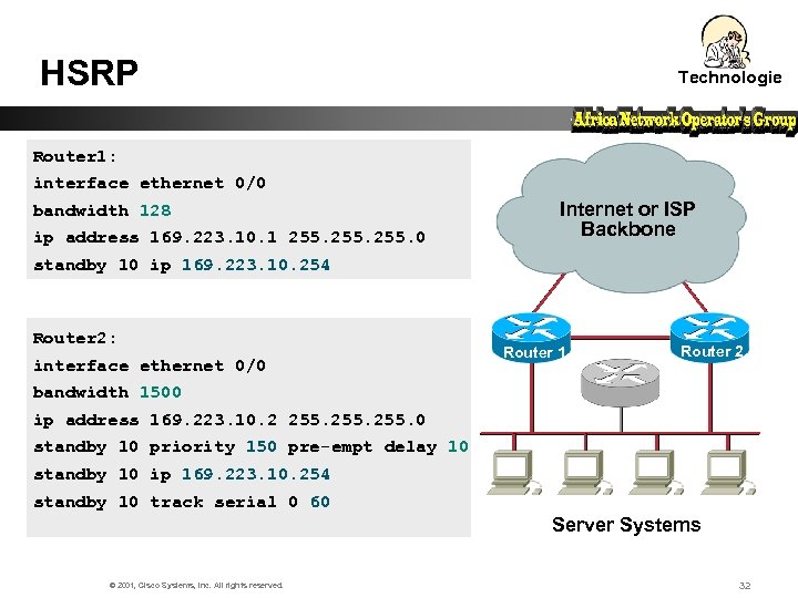 HSRP Technologie Router 1: interface ethernet 0/0 bandwidth 128 ip address 169. 223. 10.