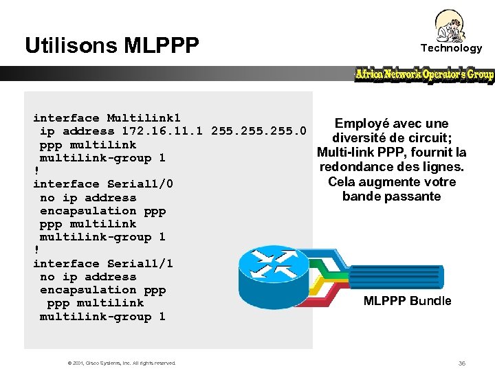 Utilisons MLPPP Technology interface Multilink 1 Employé avec une ip address 172. 16. 11.