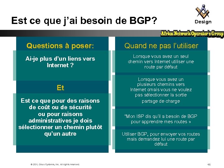 Est ce que j’ai besoin de BGP? Questions à poser: Ai-je plus d’un liens
