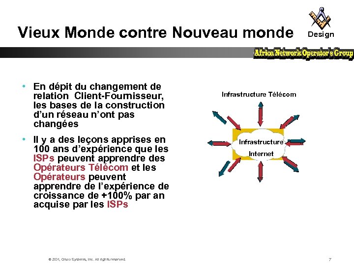 Vieux Monde contre Nouveau monde • En dépit du changement de relation Client-Fournisseur, les