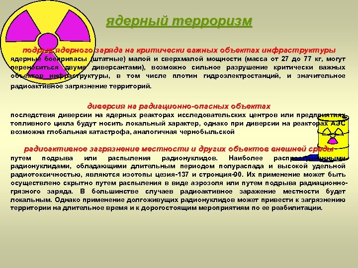 ядерный терроризм подрыв ядерного заряда на критически важных объектах инфраструктуры ядерные боеприпасы (штатные) малой