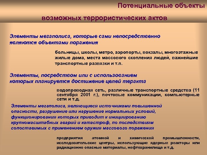 Объект проводиться. Потенциальные объекты возможных террористических актов. Потенциальные объекты. Объект воздействия террористических актов. Перечень потенциальных объектов террористических посягательств.