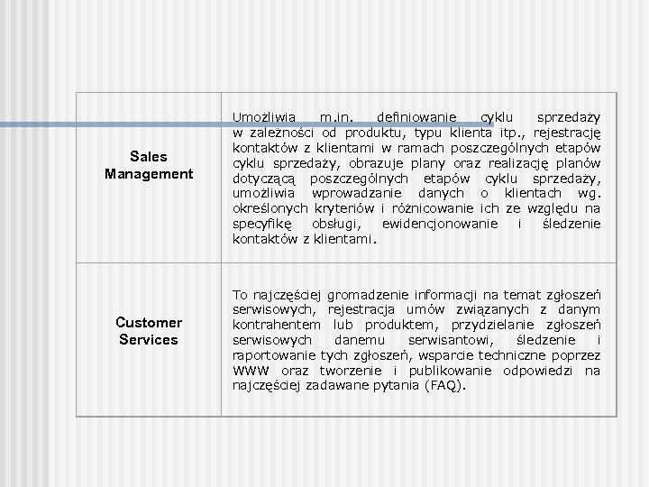 Sales Management Customer Services Umożliwia m. in. definiowanie cyklu sprzedaży w zależności od produktu,