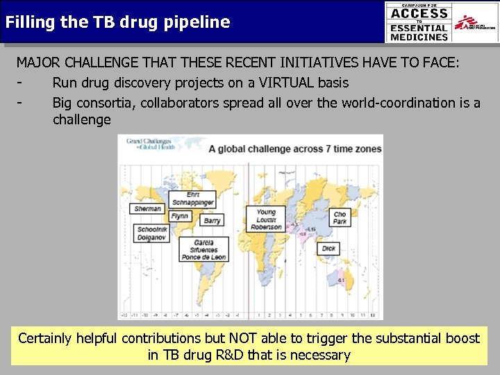 Filling the TB drug pipeline MAJOR CHALLENGE THAT THESE RECENT INITIATIVES HAVE TO FACE:
