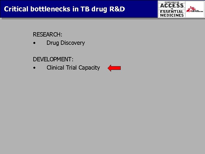 Critical bottlenecks in TB drug R&D RESEARCH: • Drug Discovery DEVELOPMENT: • Clinical Trial