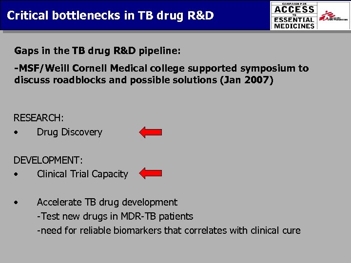 Critical bottlenecks in TB drug R&D Gaps in the TB drug R&D pipeline: -MSF/Weill
