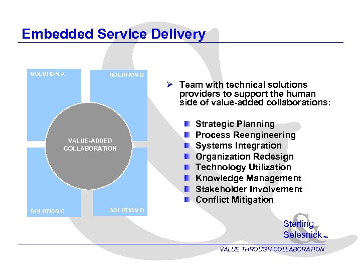 & Embedded Service Delivery SOLUTION A SOLUTION B Ø Team with technical solutions providers