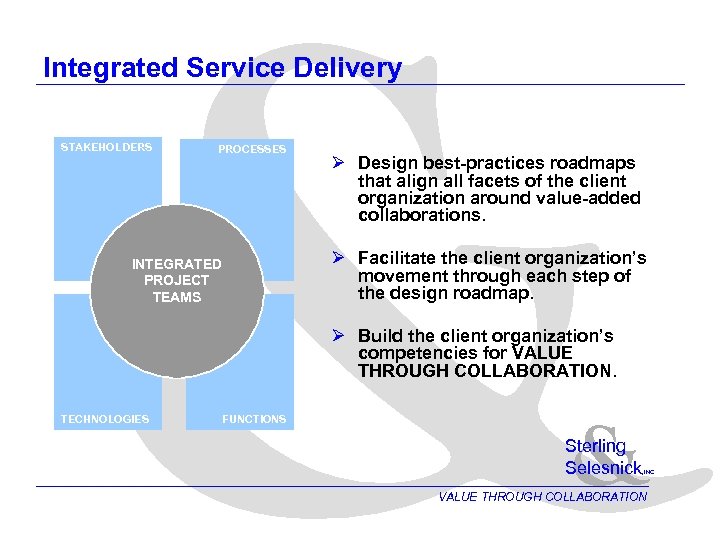 & Integrated Service Delivery STAKEHOLDERS PROCESSES Ø Design best-practices roadmaps that align all facets