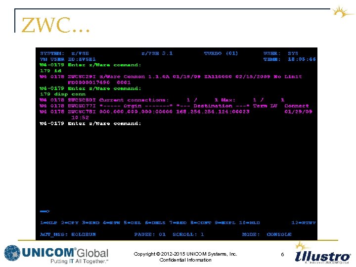 ZWC… Copyright © 2012 -2015 UNICOM Systems, Inc. Confidential Information 6 6 