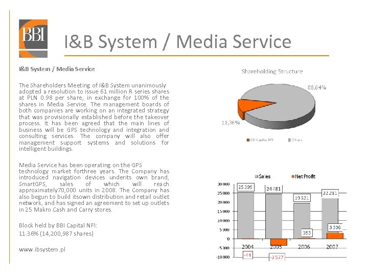 I&B System / Media Service The Shareholders Meeting of I&B System unanimously adopted a