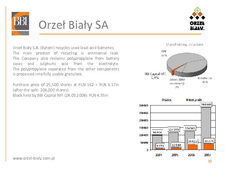 Orzeł Biały SA Orzeł Biały S. A. (Bytom) recycles used lead-acid batteries. The main