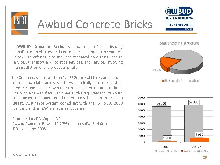 Awbud Concrete Bricks AWBUD Concrete Bricks is now one of the leading manufacturers of
