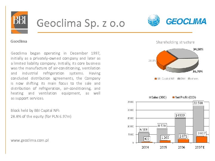 Geoclima Sp. z o. o Geoclima began operating in December 1997, initially as a