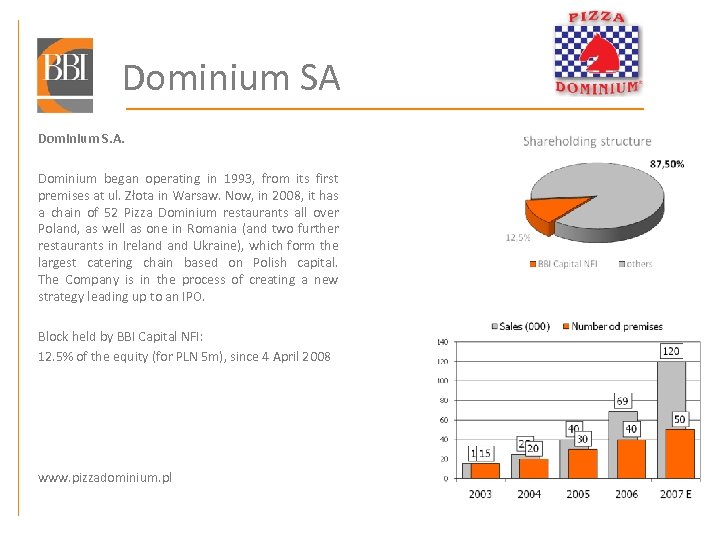 Dominium SA Dominium S. A. Dominium began operating in 1993, from its first premises