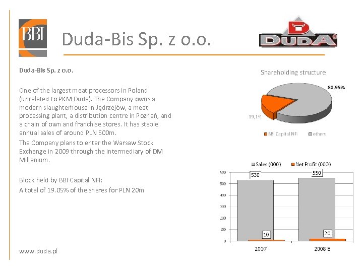 Duda-Bis Sp. z o. o. One of the largest meat processors in Poland (unrelated
