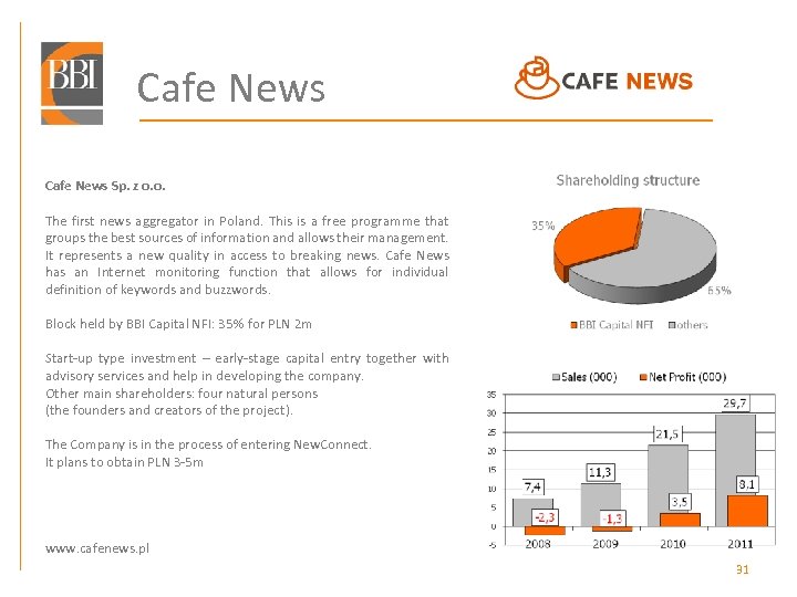 Cafe News Sp. z o. o. The first news aggregator in Poland. This is