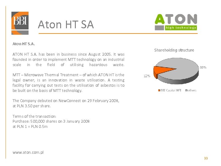 Aton HT SA Aton HT S. A. ATON HT S. A. has been in