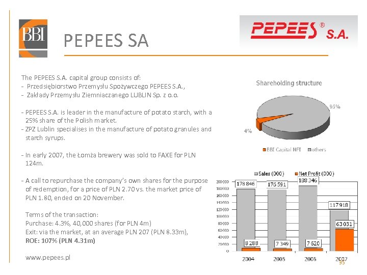 PEPEES SA The PEPEES S. A. capital group consists of: - Przedsiębiorstwo Przemysłu Spożywczego