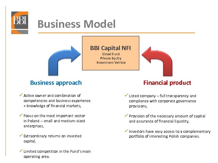 BBI Capital NFI SA Warsaw 2008 Warning