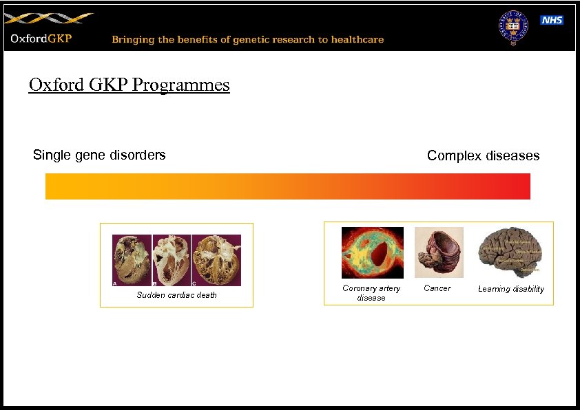 Oxford GKP Programmes Single gene disorders • Sudden Cardiac Death • Coronary Artery Disease