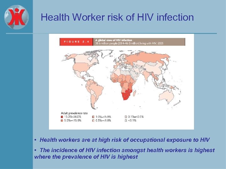 Health Worker risk of HIV infection • Health workers are at high risk of